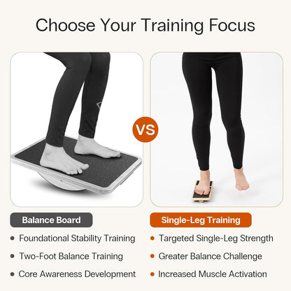 StrongTek Ankle Mobility Board, Wooden Single-Leg Balance Trainer, Non-Slip