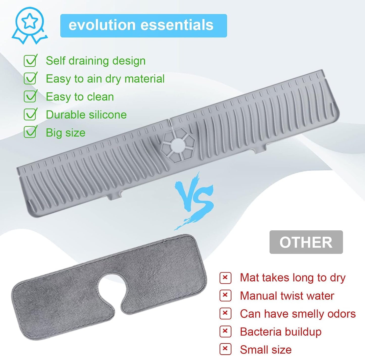 Derlights 33 inch Sink Splash Guard Mat, Silicone Faucet Handle Drip Catcher Tray, Longer Silicone Sink Mat for KitchenBathroom, Drip Protector Splash Countertop (Gray)