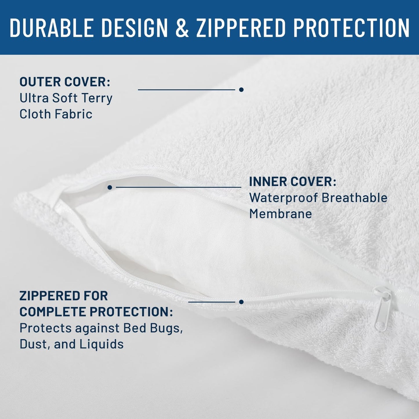 Everlasting Comfort Half Moon Bolster Pillow & Waterproof Pillow Protectors - Luxurious Support, Complete Pillow Protection