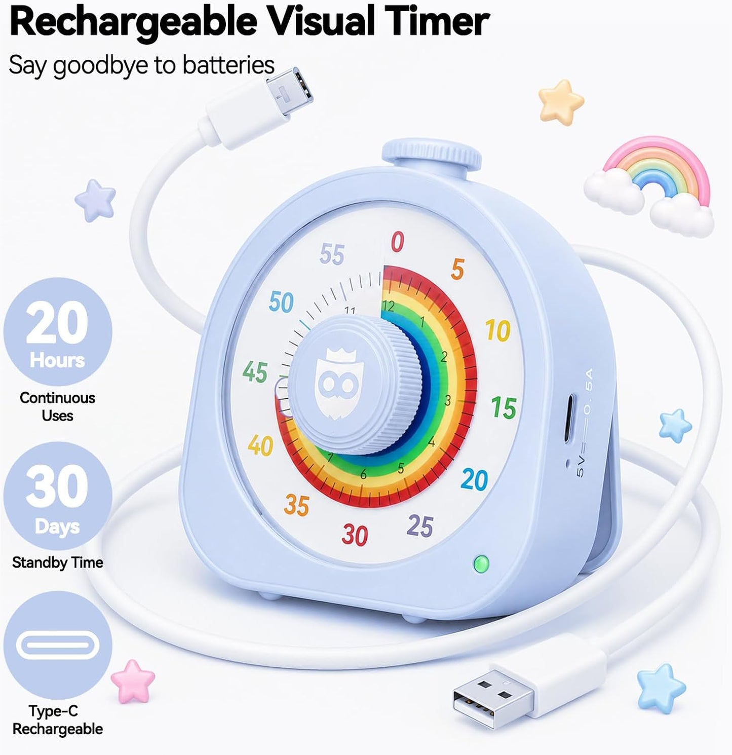 Visual Timer for Kids 60Min/12H Dual Countdown Timers with Magnetic Sticker | Rechargeable Timer with Pomodoro Mode, ADHD Time Management Tool for Classroom Kitchen Office, Silent Operation