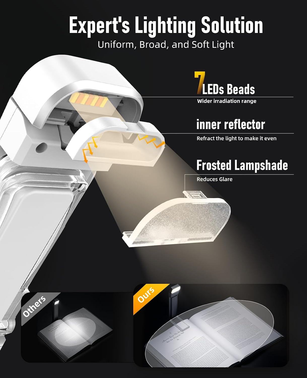 HIONXMGA Book Reading Light,Silent Touch Lamp for in Bed,Rechargeable Clip on Booklight with 3 Amber Colors & Precise Dimming Night Reading,Best Gift Lovers,Kids,Pink,(SD-10)