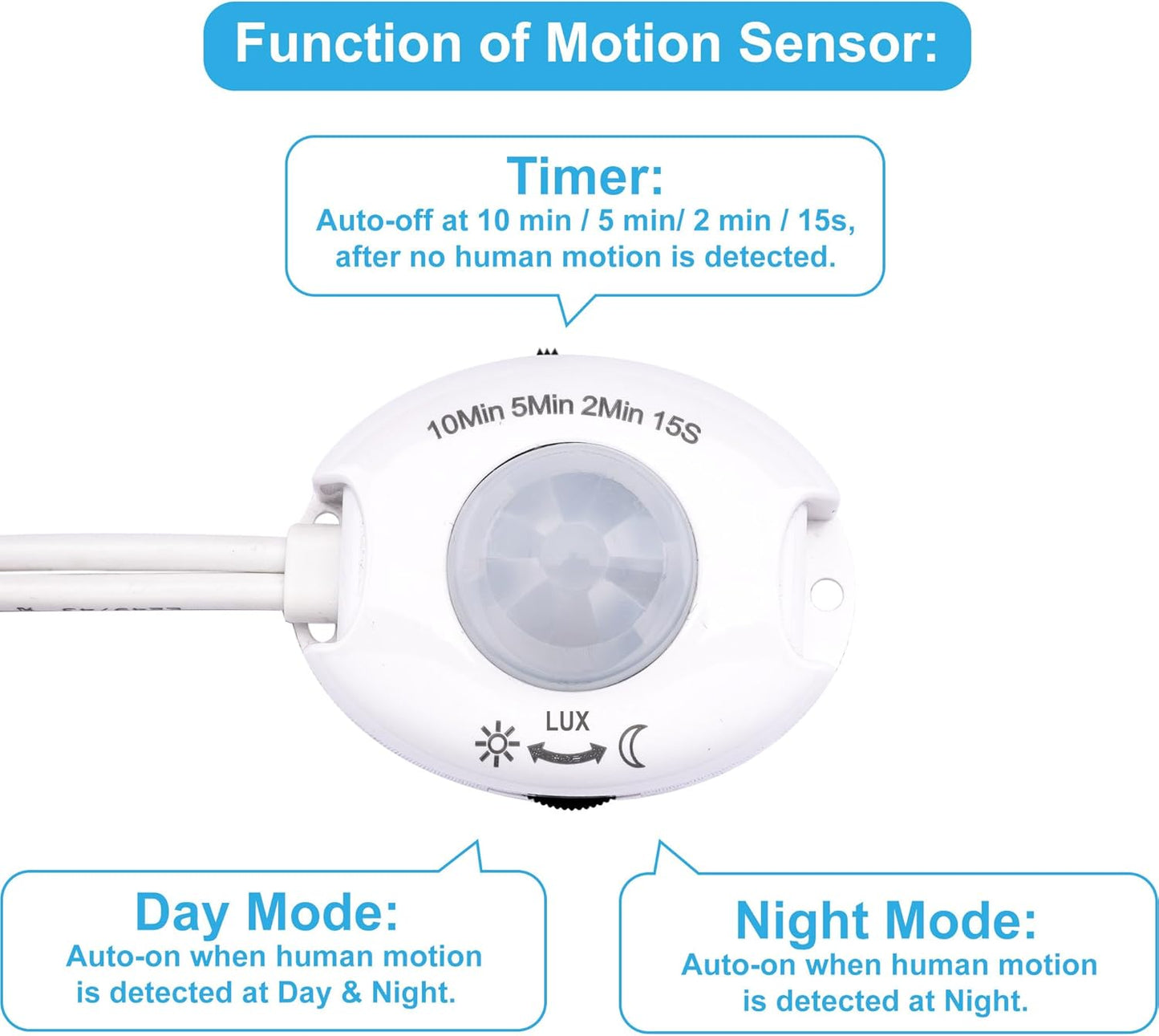 Motion Sensor Under Cabinet Lights, Plug in, Seamlessly Linkable, 6 Pcs 12 Inch Under Counter Lighting Bars for Kitchen, Closet, Gun Safe, Shelf, Display Case, LED 5000k Daylight