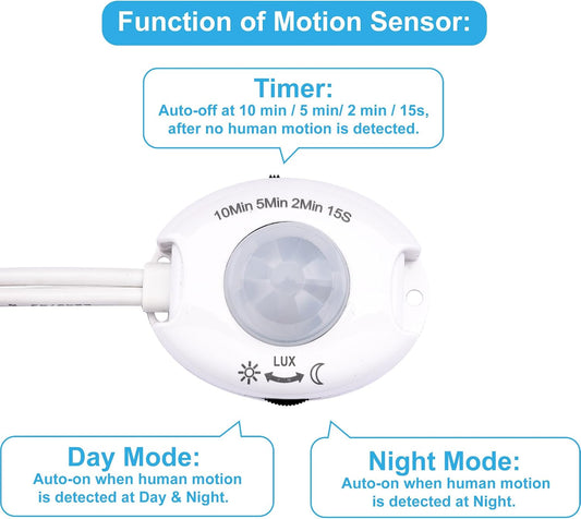 Motion Sensor Under Cabinet Lights, Plug in, Seamlessly Linkable, 6 Pcs 12 Inch Under Counter Lighting Bars for Kitchen, Closet, Gun Safe, Shelf, Display Case, LED 5000k Daylight