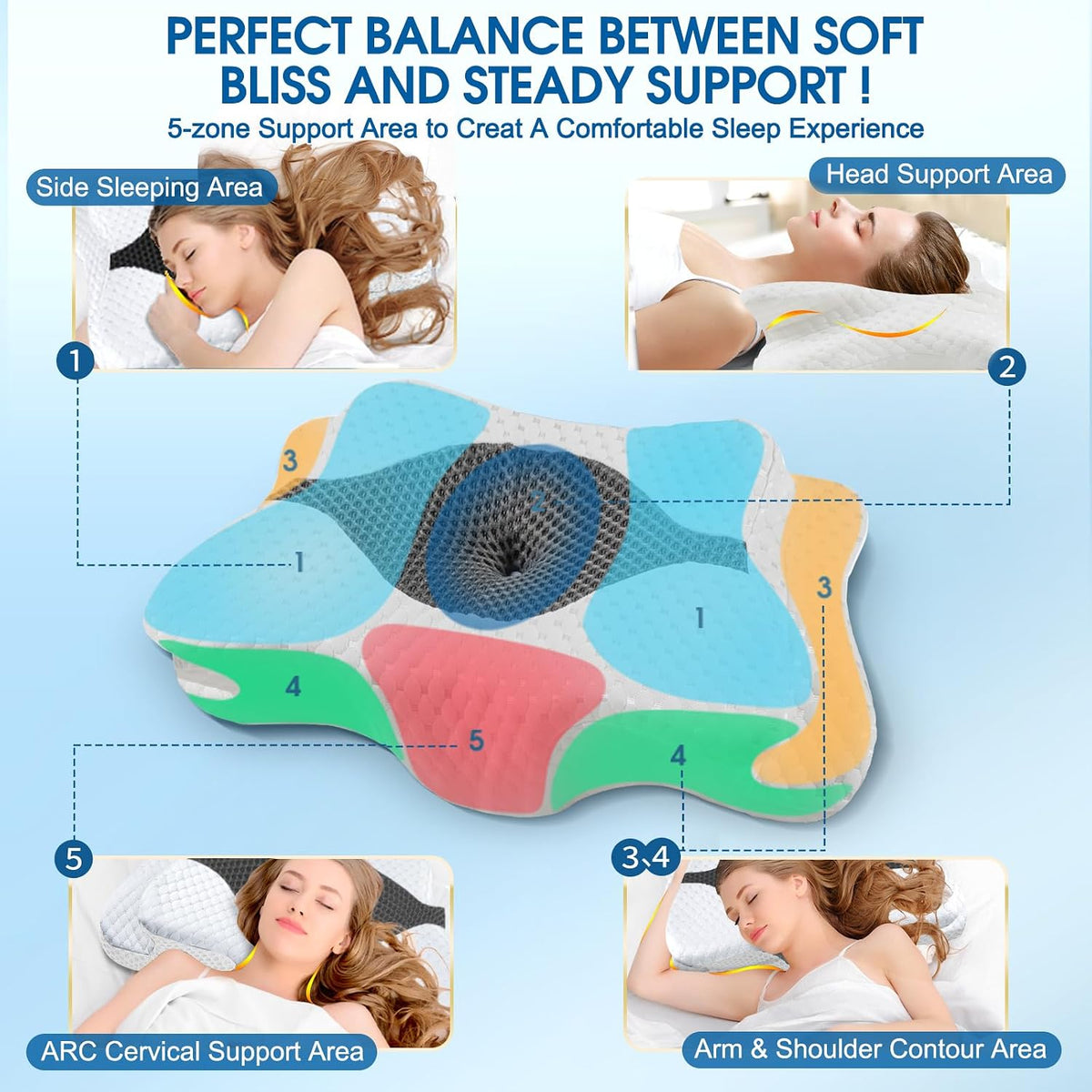 CHxxy Memory Foam Pillows, Cervical Pillow for Neck & Shoulder Pain Relief