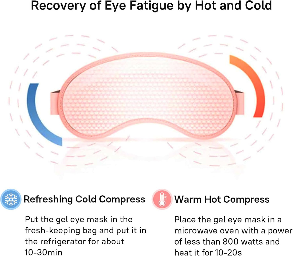 Cooling Gel Eye Mask with Eye Holes, 2 PCS Cold Eye Packs for Puffiness & Swelling, Reusable Hot Cold Compress Heat Ice Gel Pack, Purple and Pink
