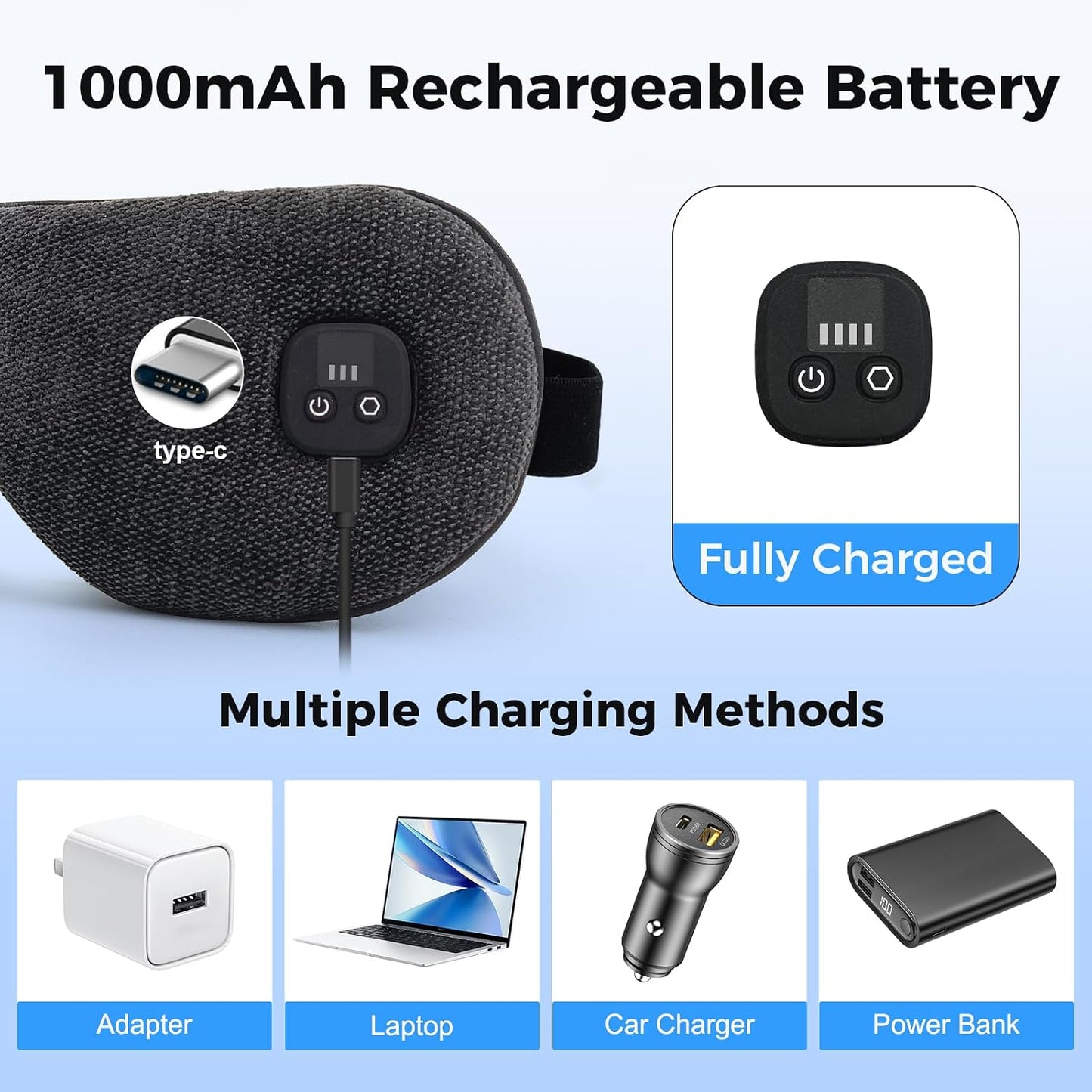 Heated Eye Mask for Dry Eyes, Cordless Warm Eye Compress, 4 Heat Levels, 4-Level Timing, 1000mAh Rechargeable, Blepharitis, Styes, Washable Cover, Travel, Gifts for Family(Black)