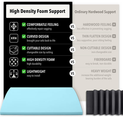 Tromlycs Couch Sofa Cushion Support for Sagging Seat Arched Furniture Seat Under Cushion Sag Repair Set of 3