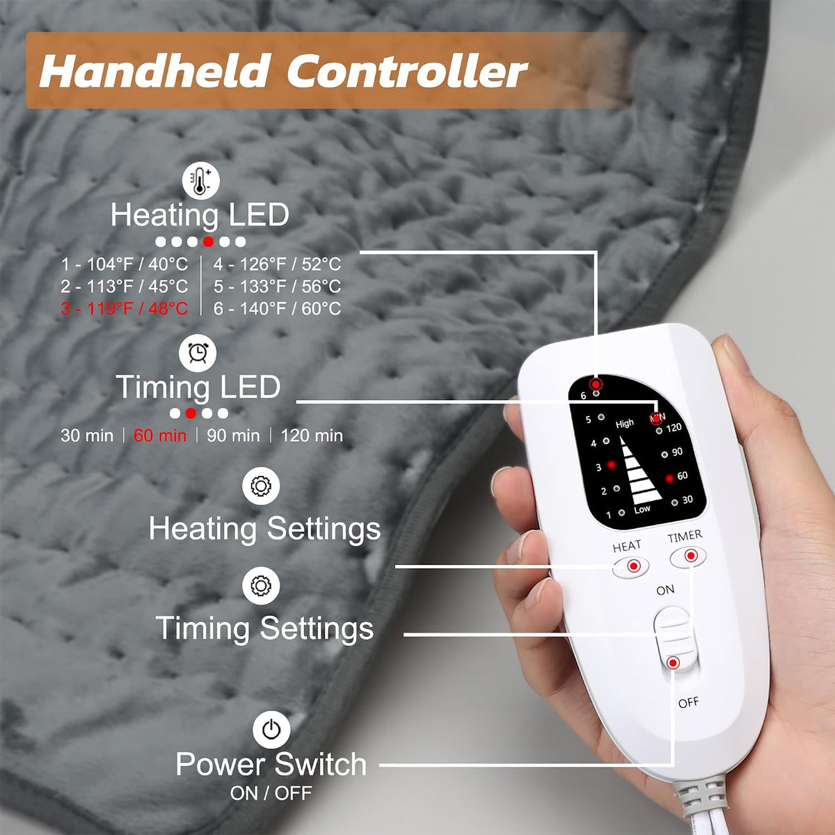 Electric Heating pad for Back Neck Shoulder Knee Arms Legs- Electric Heat Pads with 6 Heat Settings & Auto Shut Off Heat Heating Pad for Birthday Mother Father Girl Men Women