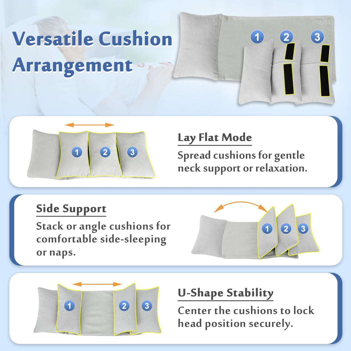 Head Stabilizer, Head Support Pillow for Elderly – Back Sleeping Aid for Post Surgery Recovery, Recliner & Wheelchair Headrest Cushion, Adjustable Neck Cradle (Grey)