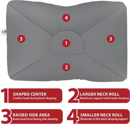Ergonomic Cervical Pillow for Neck Pain Relief Back & Side Sleepers MID WH | Patented D-shaped center cradles the head while dual neck rolls support proper cervical alignment for restful sleep.