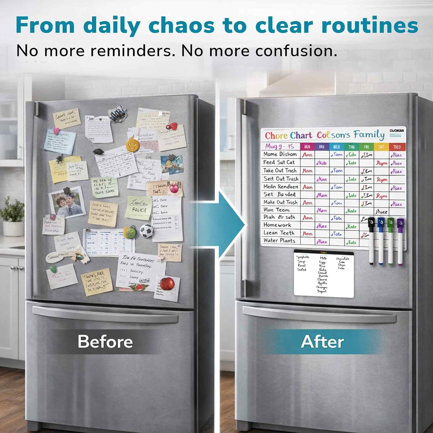 Magnetic Chore Chart for Kids - Reward Behavior Chart for Kids at Home | Dry Erase Morning Routine Schedule Board - Responsibility Star Chart for Toddlers 3-5 - 48 Magnets and 49 Stars