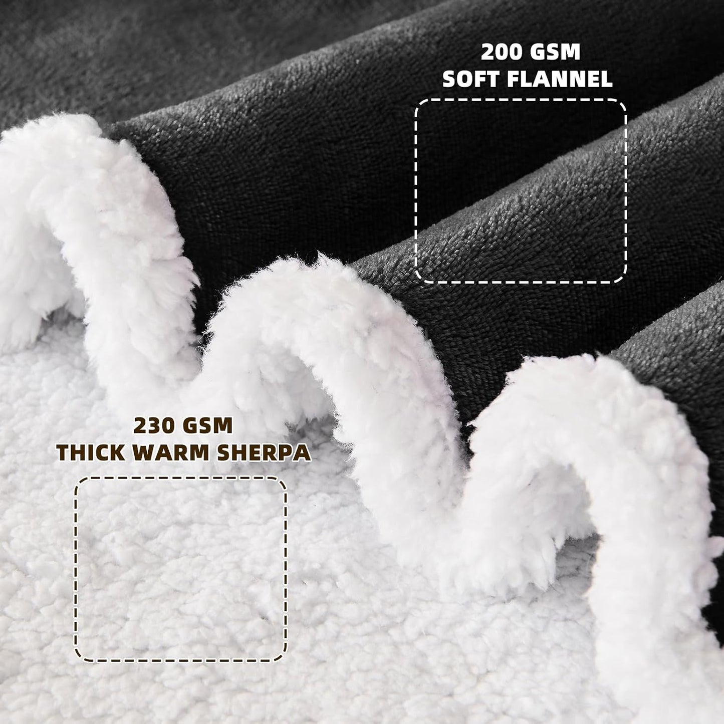 IFNOW Sherpa Wearable Blanket with Sleeves, Oversized Snuggle Robe, Purple | 430GSM Thick, 55x69", Big Pocket, TV Blanket,Fall Winter Dorm Essentials or Office, Christmas Birthday Gifts for Women Men