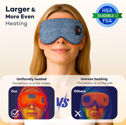 Ezona Heated Eye Mask, Cotton Cordless Warm Eye Compress Mask for Dry Eyes