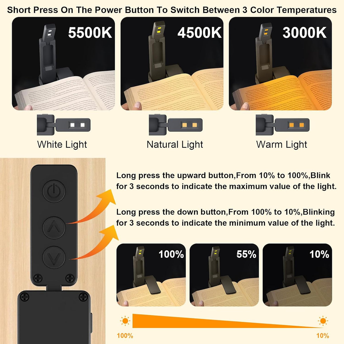 NEWZCLA【2 Pack】Rechargeable Book Light for Reading in Bed,Foldable Clip-On Reading Light,Lightweight 3 Color Amber Eye Care & Stepless Dimming,80H Lasting LED Lamp Gifts for Book Lovers,Travel/2*Black