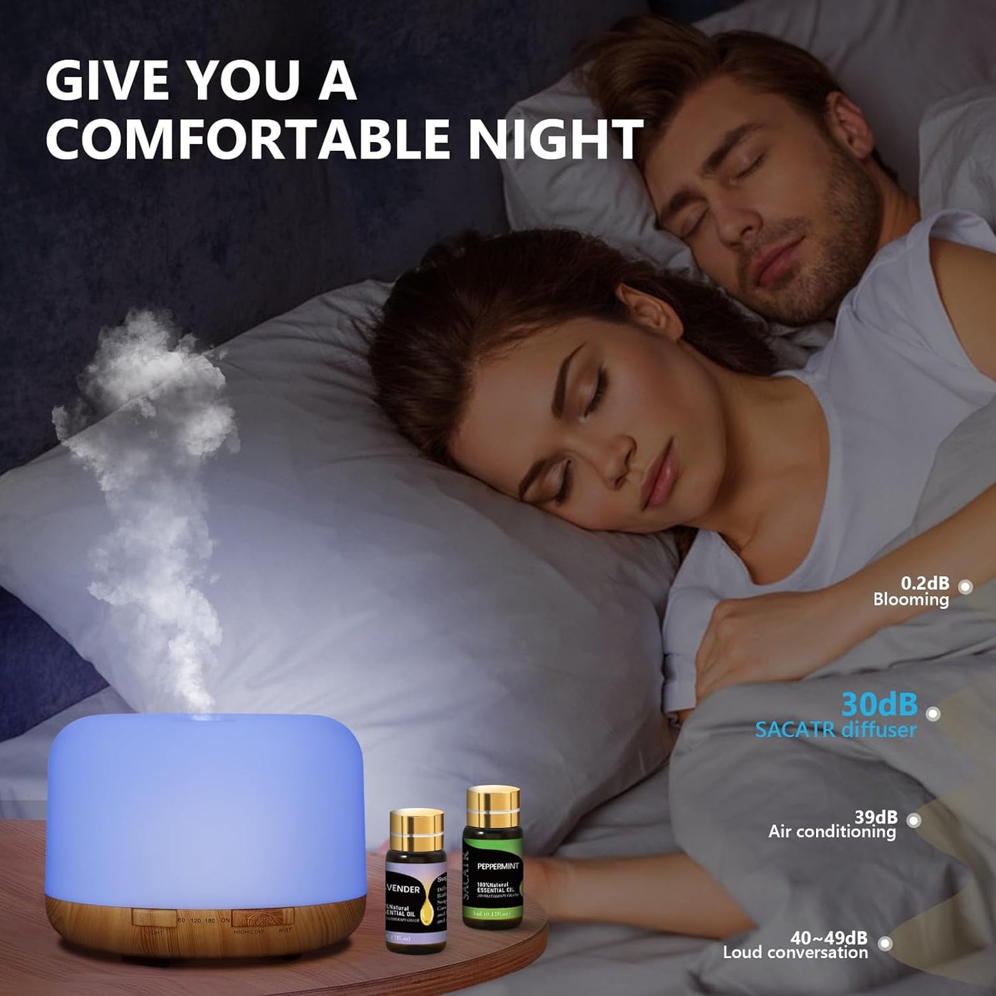 SACATR 550ml Oil Diffuser with 30x5 mL Essential Oils, Ultrasonic Technology, Remote Control for Home Office