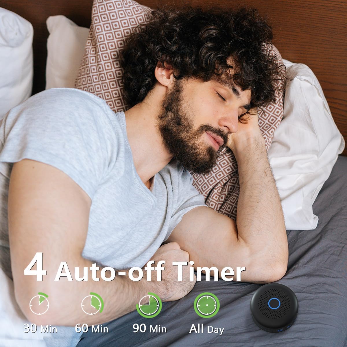 Sleepbox Portable White Noise Machine 30 Soothing Sounds Rechargeable Battery Small for Travel 32 Volume Control Noise Canceling Sleep Machine Sound Therapy for Baby Kids Adults (White)