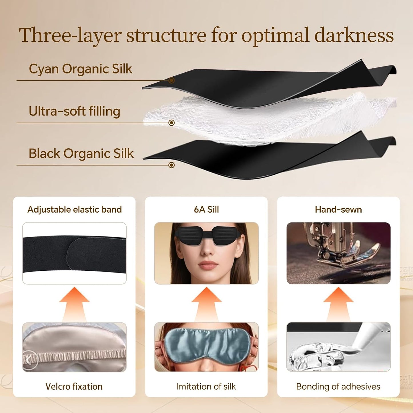 CLOZIA Sleep Mask for Men Women, Adjustable Sleeping Eye Mask, Blocking Eye Masks for Sleep, Soft Comfortable for Travel & Shift Work,Black