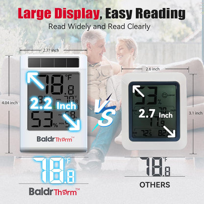 Room Thermometer Indoor Humidity Meter Solar Powered with Max/Min Memory & Comfort Indicator - 3.2" Large Display for Home, White
