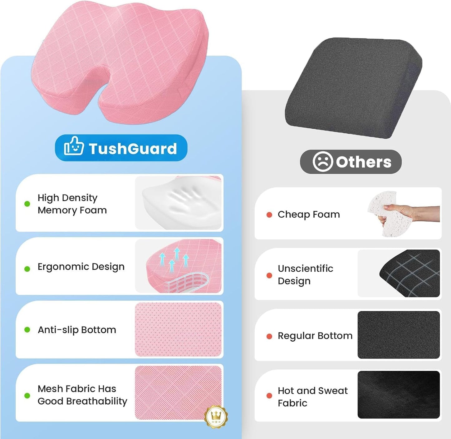 TushGuard Office/ Car Seat Cushion, Non-Slip Sciatica & Back Coccyx Tailbone Pain Relief Chair Pad, Memory Foam Butt Pillow for Computer Desk, Wheelchair, Driving (Black)