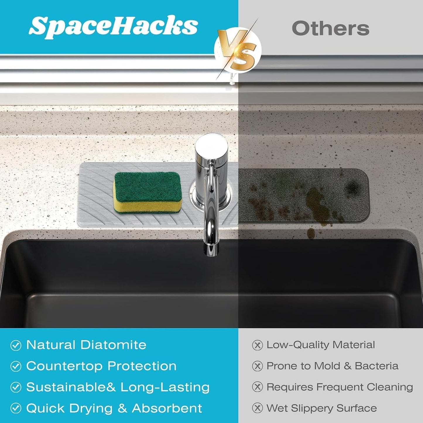 SpaceHacks Stone Faucet Mat for Kitchen Sink 23.7x4 in, Light Gray | Fast Drying Diatomite Stone Drying Mat, Water Splash Guard, Textured Drainage Sink Protector, Suits Bathroom&Kitchen Counter