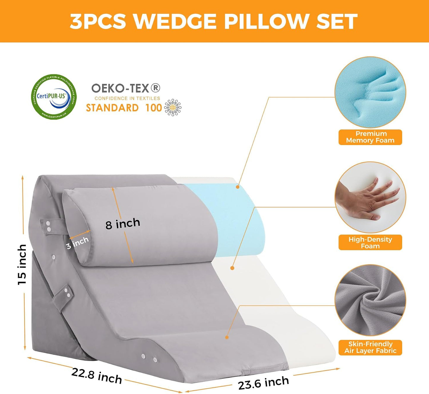 Ruqmuis 3PCS Wedge Pillow Set for After Surgery, Adjustable Back Pillow for Bed Sitting up, Acid Reflux, Bed Wedge Pillow Headboard for Sleeping & Snoring, Orthopedic Pillow for Post Surgery, White