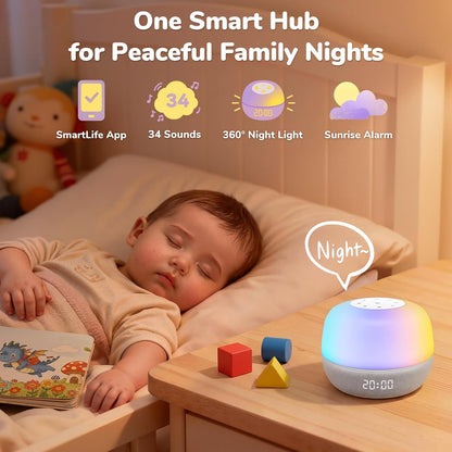 Mewaii White Noise Sound Machine Baby, 34 Sounds, Sunrise Alarm Clock