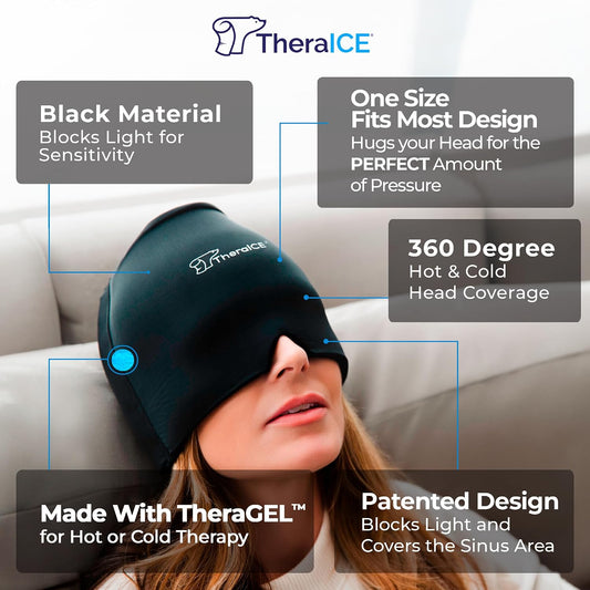 TheraICE Migraine Relief Cap, Headache Ice Pack for Tension Headache Relief | Cold Compress Eye Mask for Sinus Pressure, 360 Degree Compression Head Wrap, Hangover & Stress Relief
