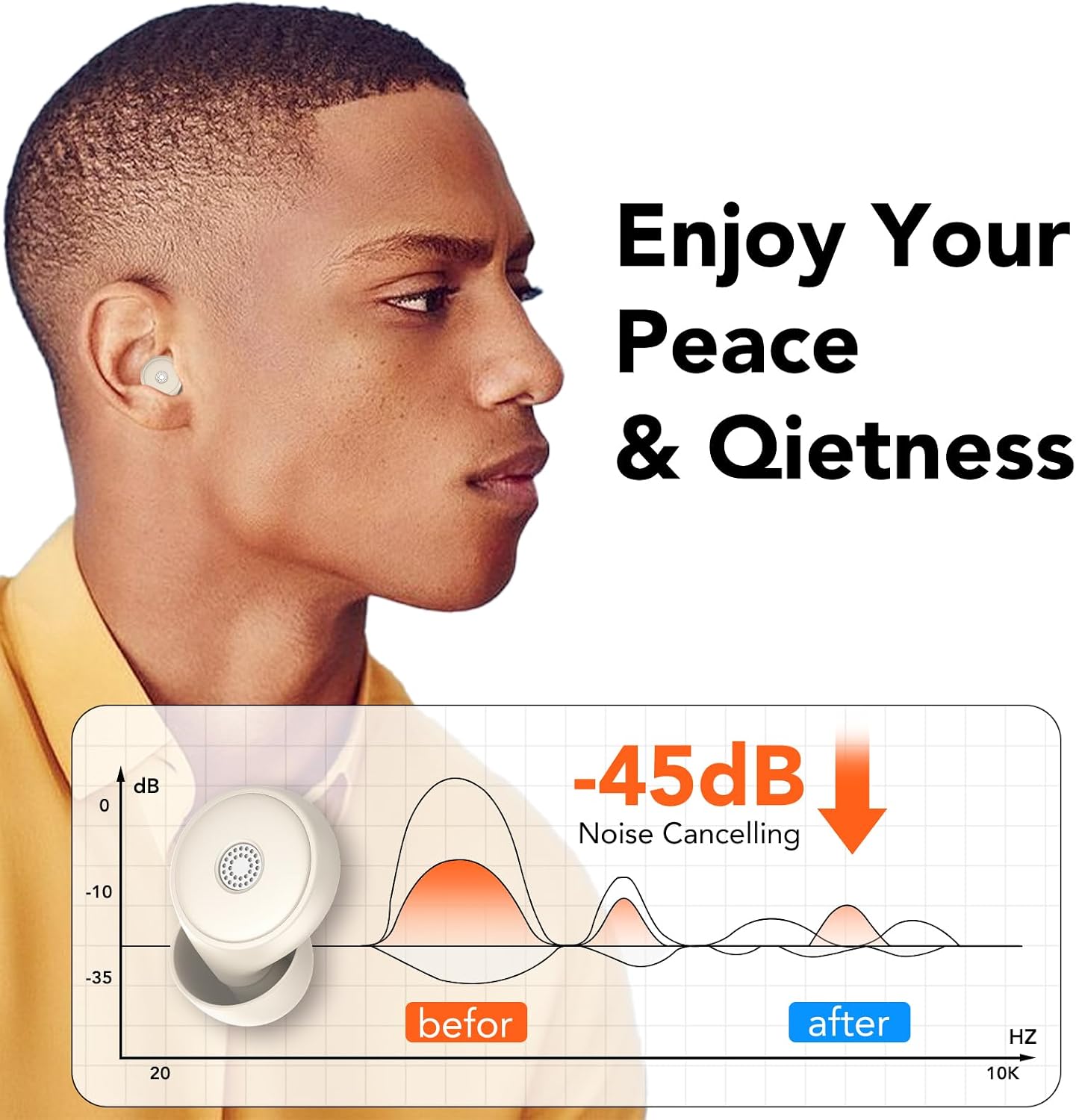 Ear Plugs for Sleeping,Noise Cancelling Silicone Earplugs,Concert,45 dB,Soft and Reusable,Hearing Protection with 8 Earpieces in 4 Sizes(XS/S/M/L),Carrying Bag,for Concert,Sleeping,Black