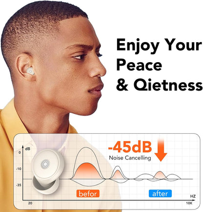Ear Plugs for Sleeping,Noise Cancelling Silicone Earplugs,Concert,45 dB,Soft and Reusable,Hearing Protection with 8 Earpieces in 4 Sizes(XS/S/M/L),Carrying Bag,for Concert,Sleeping,Black