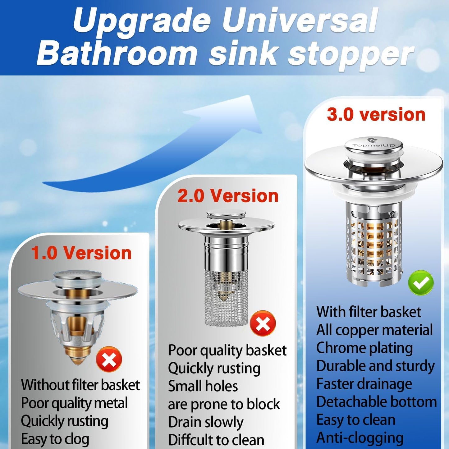 Bathroom Sink Drain Strainer, Pop-up Sink Drain Strainer with Removable Stainless Steel Strainer Basket Hair Catcher, Bathroom Sink Strainer for Bathroom Sink Stopper Replacement(1PCS)