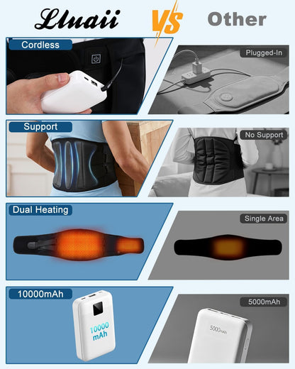 Cordless Heating Pad for Back Pain & Period Cramps, Portable Back Heating Pad Belt Heated Back Brace Rechargeable Wireless Support, 3 Heat & Auto Shut Off, Gifts for Father Dad Men Women