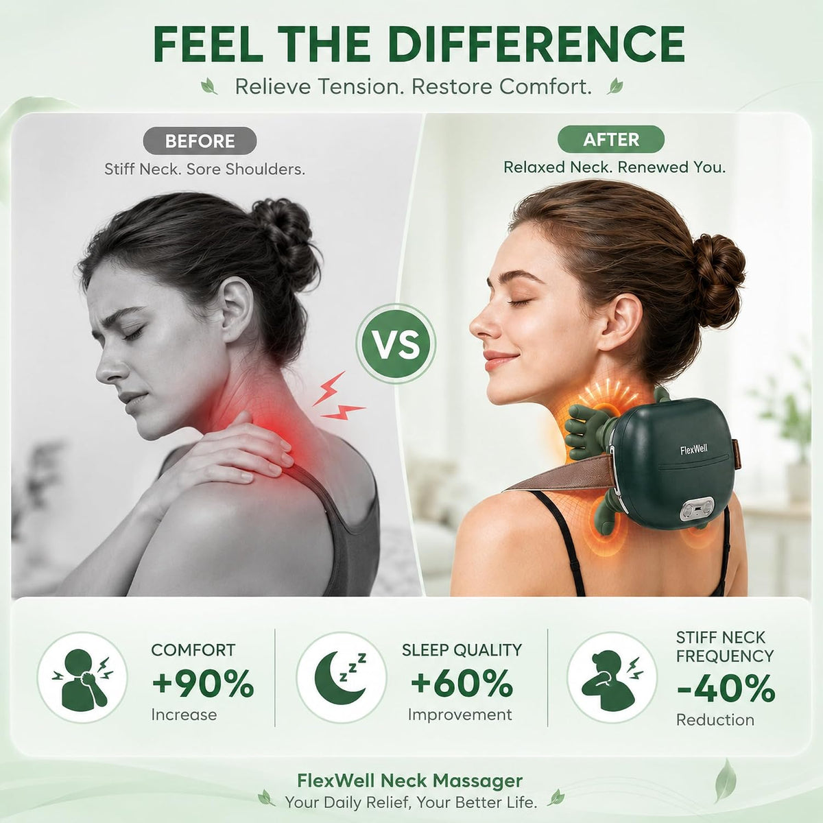 Neck Massager with Heat,Deep Tissue Massager for Pain Relief,Green