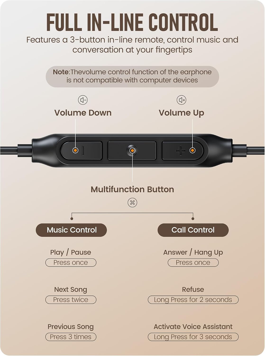 Sleep Earbuds, Hearprotek 2 Pairs Ultra Soft Lightweight Silicone Sleeping Earphone Headphones with Volume Control and mic for Side Sleeper, Snoring, Air Travel, Relaxation (Black)