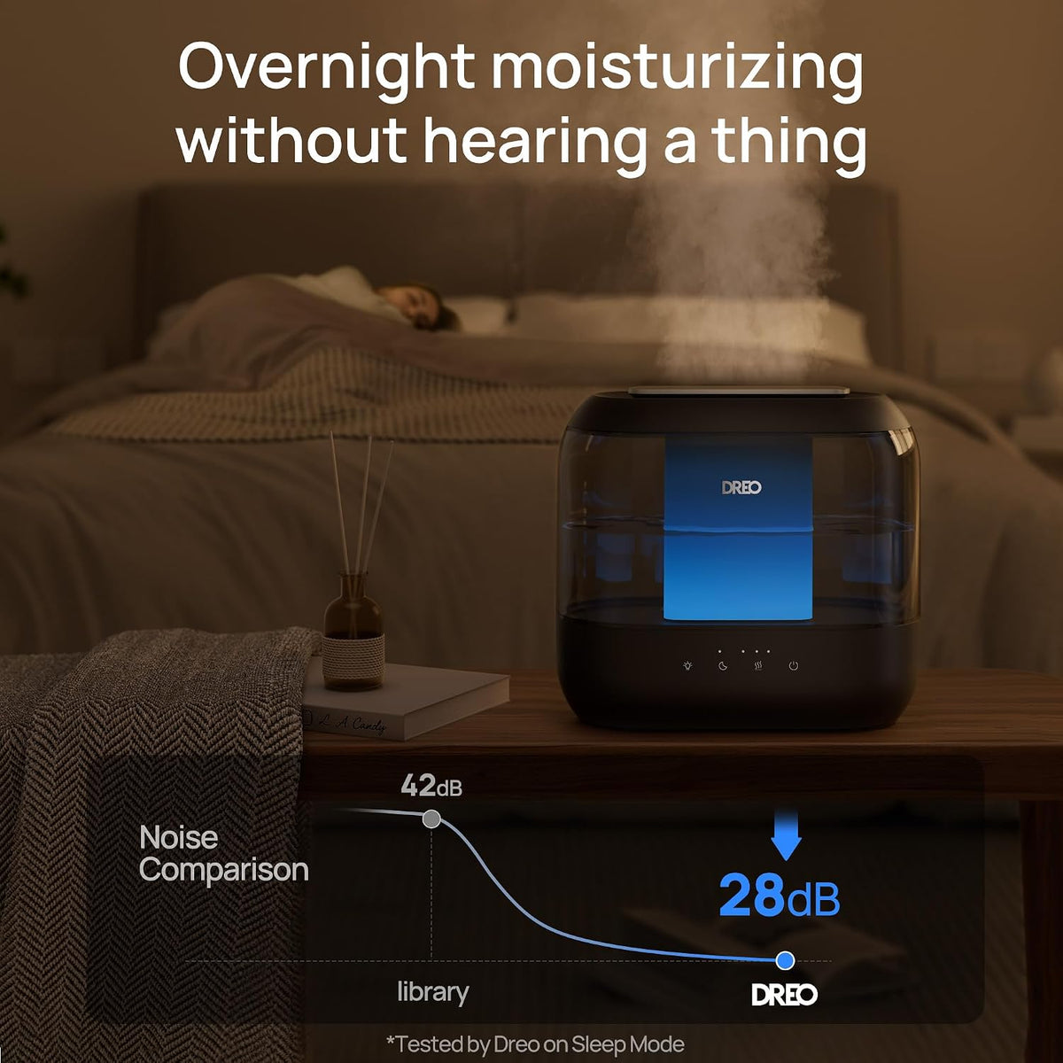 DREO 4L Humidifiers for Bedroom, 36H Runtime, 28 dB Quiet, HM311