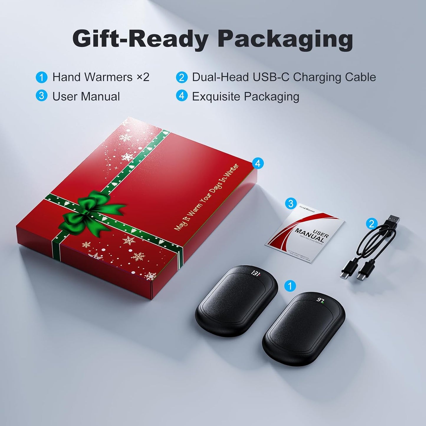 AI Hand Warmers Rechargeable 2 Pack, 6400mAh Portable Pocket Electric Hand Warmer, Fast Heating 3-Settings Reusable Handwarmers for Christmas, Gloves, Travel, Hunting Essentials Men Women