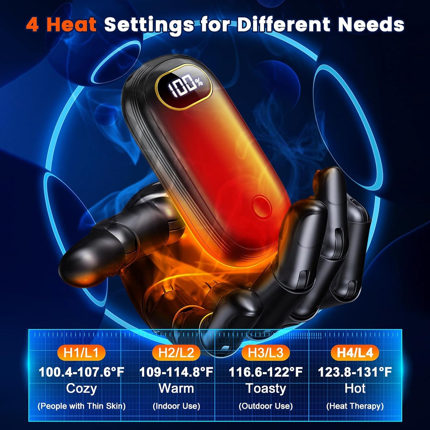 Electric Hand Warmers Rechargeable with Flashlight, LED Display, 17Hrs Warmth, Dual-Side 4 Levels Fast Heating Portable Pocket Heater for Hunting, Camping, Golf, Outdoor, Gifts for Women/Men