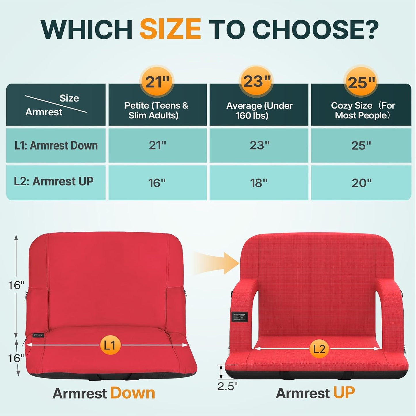 HOPERAN 25in Heated Stadium Seats for Bleachers, Dual Control, 2 PCS, Black | Independent Seat & Back 3 Level Heat (NO Battery), Soft Cushion, 6 Recliner, Anti-Slip, Side Pockets, Backpack Straps