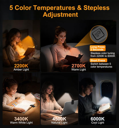 Gritin 2026 Gen 2 Book Light for Reading- 30 Eye Caring Full Spectrum LED | 5 Colors & 5 Brightness, Adjustable Wide/Narrow Beam, Upgrade 1500mAh Long-Lasting Rechargeable Clip on Light for Book Lovers