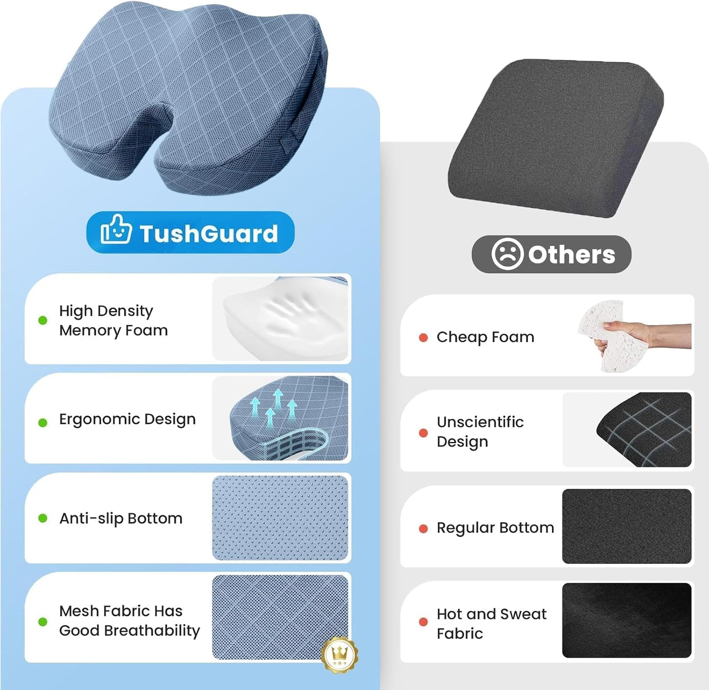 TushGuard Office/ Car Seat Cushion, Non-Slip Sciatica & Back Coccyx Tailbone Pain Relief Chair Pad, Memory Foam Butt Pillow for Computer Desk, Wheelchair, Driving (Black)