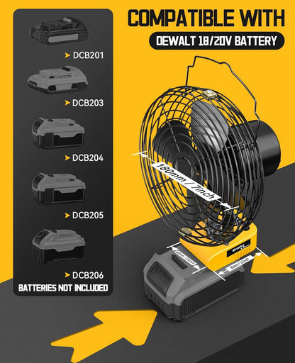 Ecarke 4" Clip Fan Compatible with Milwaukee 18V Battery (Tool Only) 3-Speed Cordless Clip-On Fan with 360° Rotation Low Noise Portable Desk Fan for Camping Jobsite Tent Fishing Outdoor