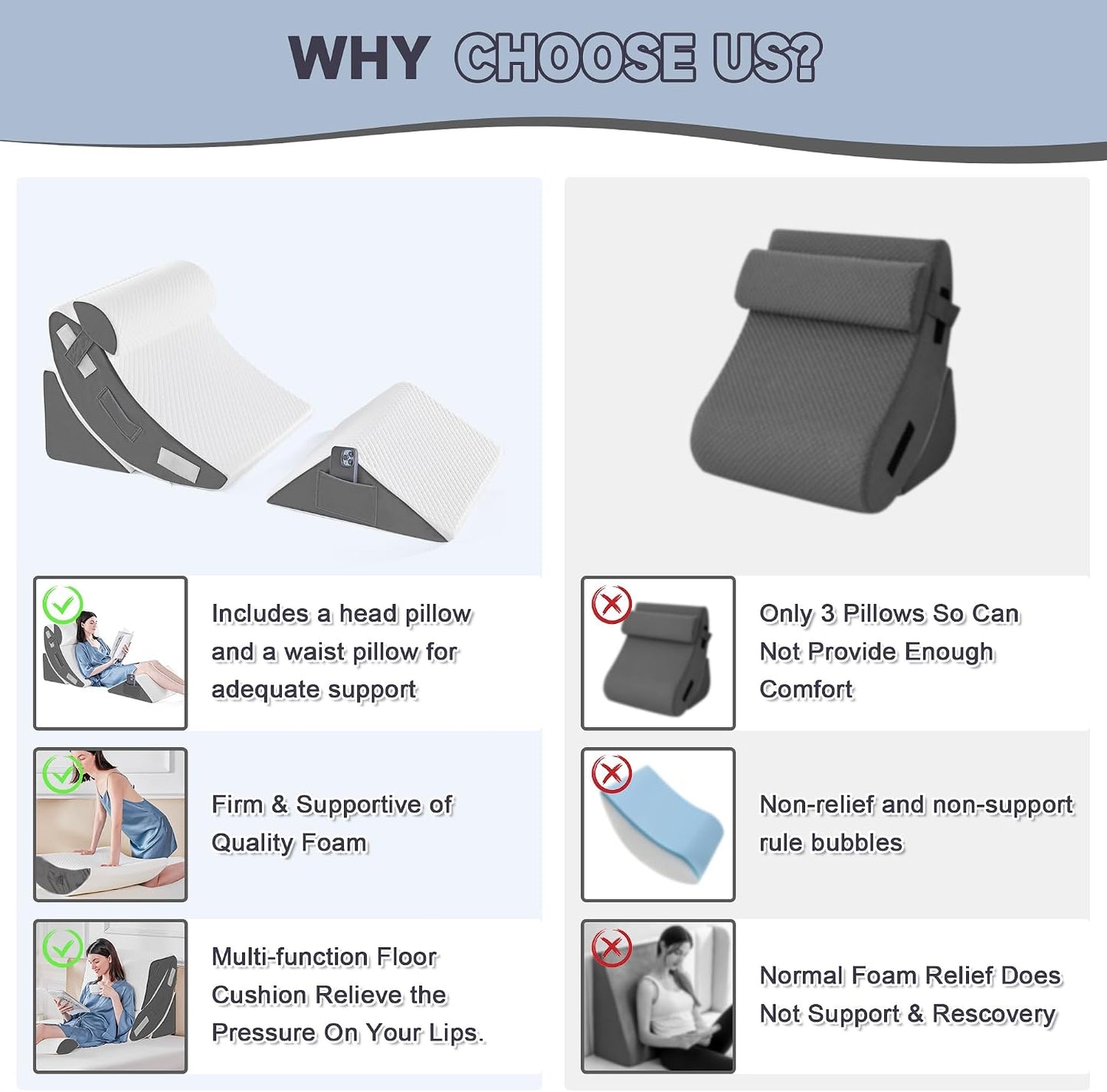 Yojoker Leg Elevation Pillows for Swelling, Memory Foam Wedge Pillow for Legs Blood Circulation, Leg Elevation Pillows for After Surgery, Knee Wedge Pillow for Sleeping Back Hip Ankles Relief