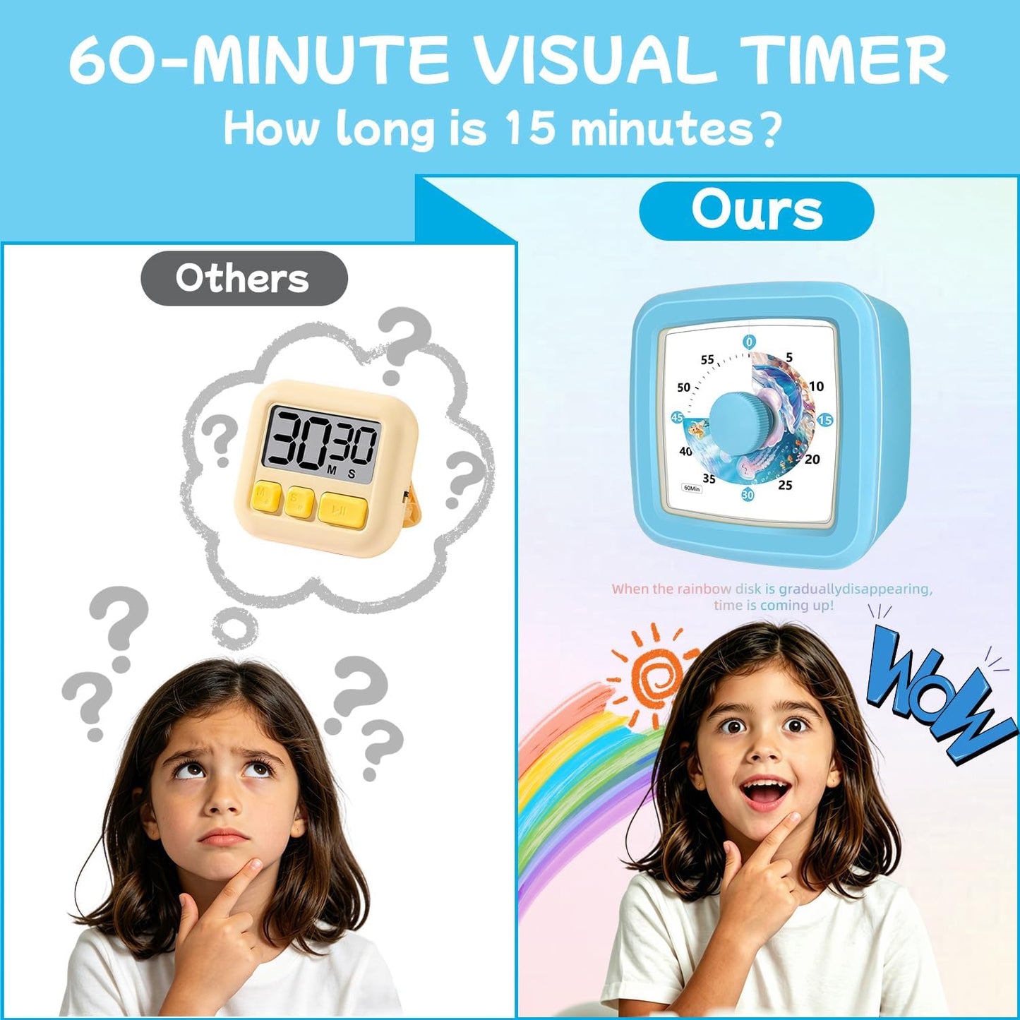 Kids Visual Timer 60 Minute – Countdown Clock for Homework, Kitchen Timer for Cooking, Silent Mini Timer with Cute Mermaid Shell Pattern, Gift Timers for Kids Focus & Daily Routines, Purple