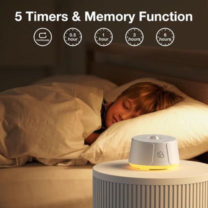 Sound Machine White Noise Machine - 30 Soothing Sounds, 10 Colors Night Light, Rechargeable Battery- Travel Portable Sound Machine for Sleep Baby Adults, Perfect Sleeping Companion