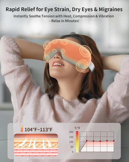 Eye Massager with Heat and Compression - Avocado Green Heated Eye Mask with Vibration, Bluetooth Music, 6 Modes, Rechargeable 1200mAh Battery for Eye Strain, Dry Eyes, Migraines Relief