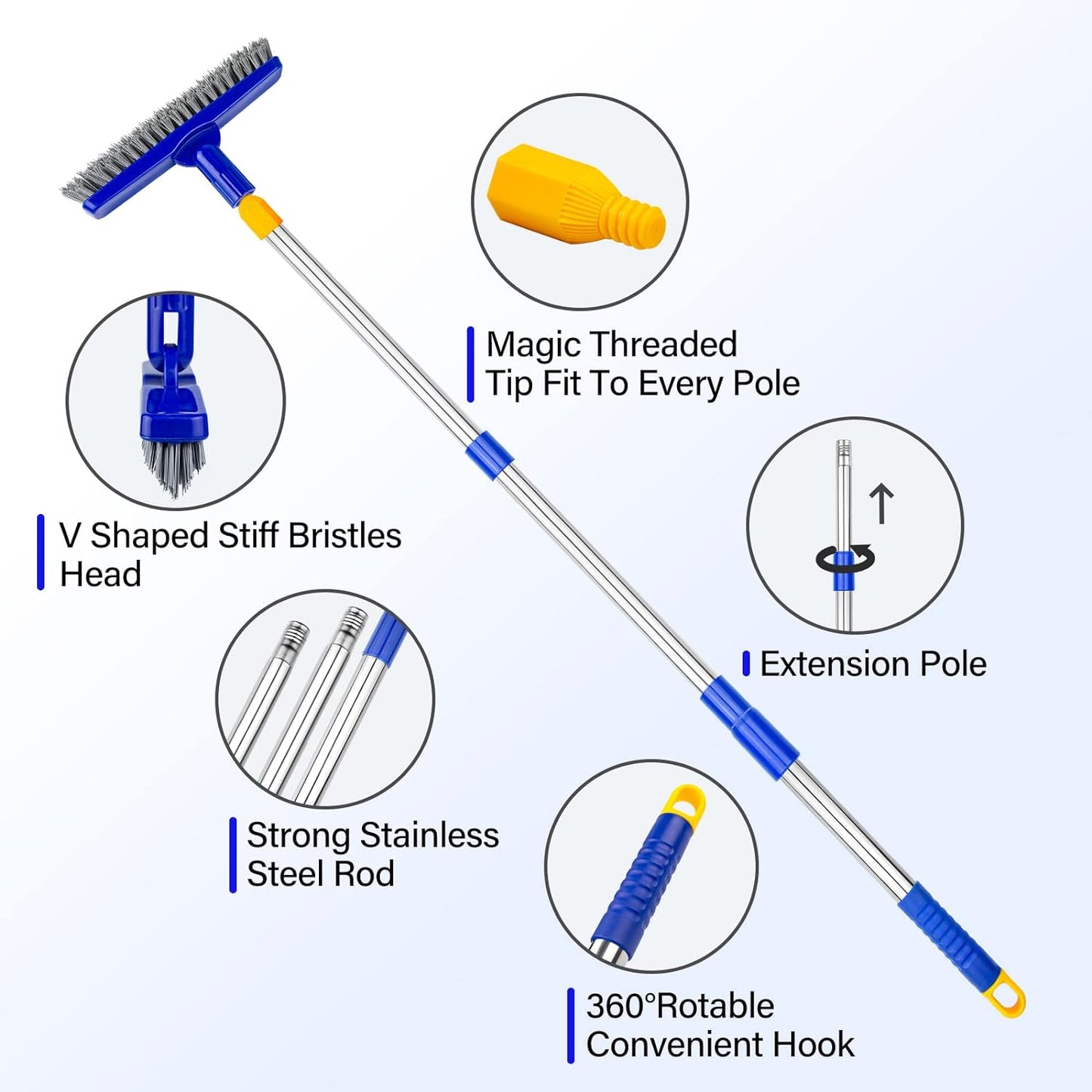 Grout & Scrub Brush Combo, Floor Scrubber with Long Handle, Multi-Purpose Stiff Bristles Cleaning Brush Set for Tile, Grout, Deck, Kitchen, Shower Floor (2 Pcs)