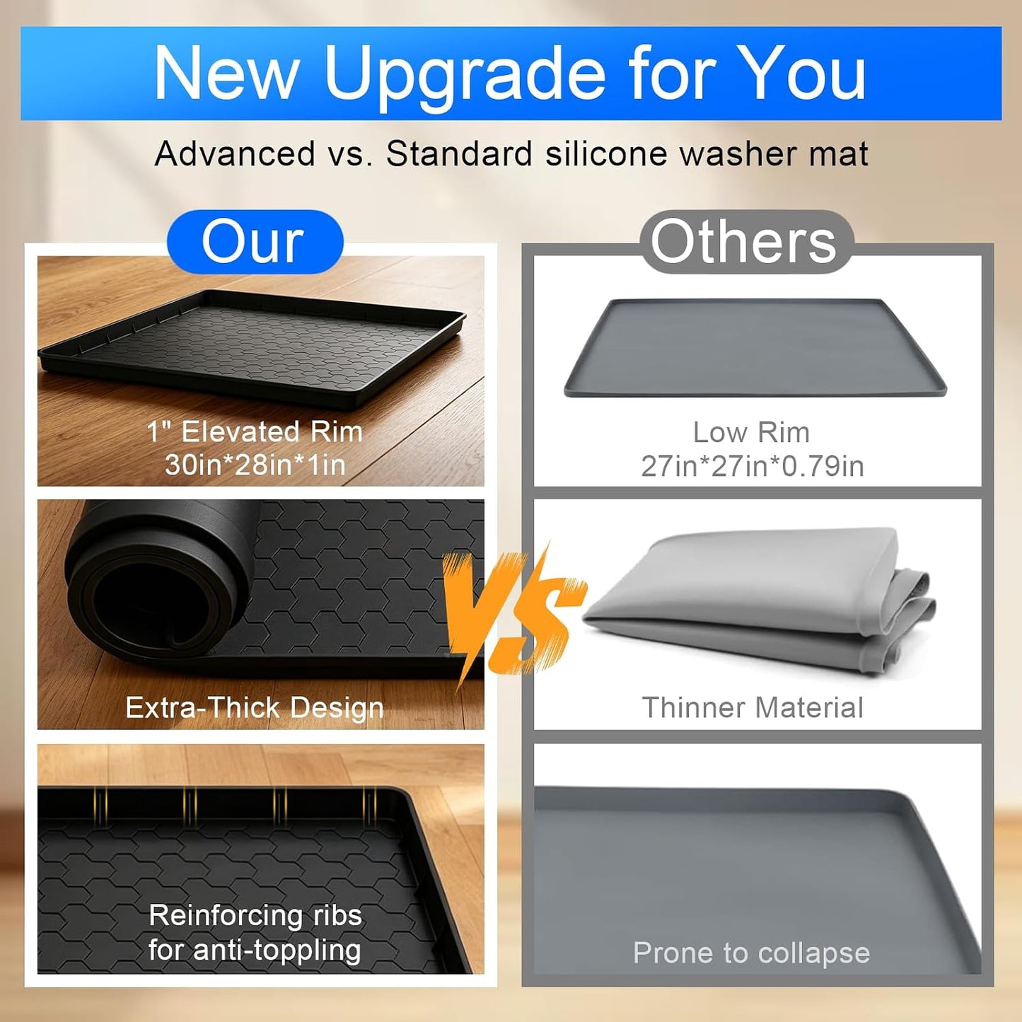 Silicone Washing Machine Drain Pan, 32"x 30" Raised Edge Drip Tray | Thickened silicone; Anti-slip & anti-vibration; Soft & foldable; Protect floors & laundry rooms; Fits most washer or dryer