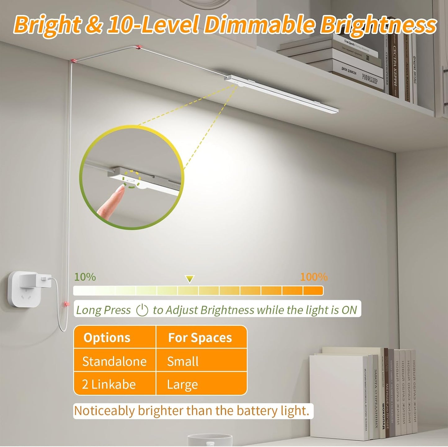 USB Plug-in Motion Sensor Light, ON/Night/Day Modes, Bright&Dimmable | 14" Slim LED Under Cabinet Lighting Indoor for Kitchen, Cabinet, Closet - 6000K Cool White, 1-Bar Standalone