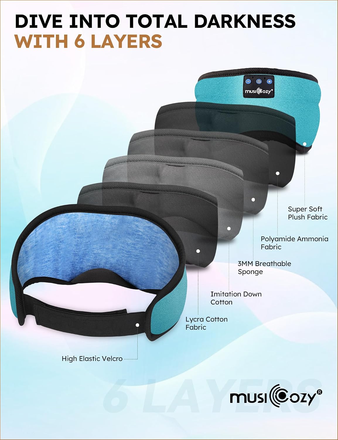 MUSICOZY Sleep Headphones Bluetooth 5.4 Sleep Mask with HD Sound