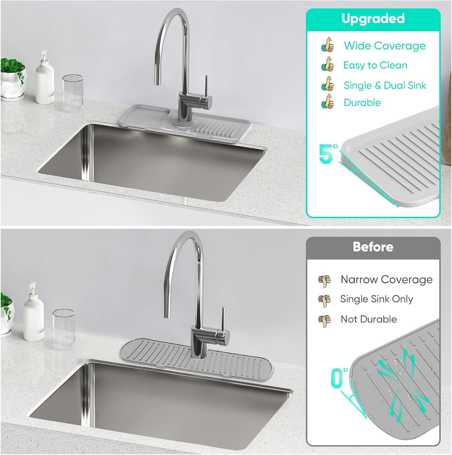 24 Inch Longer Faucet Mat for Kitchen Sink [5° Slope Fast Self-draining]Bathroom Kitchen Sink Splash Guard Silicone Sinks Faucet Mat Splash Guard for Kitchens Sinks Area Tidy Splashs Draining Mats
