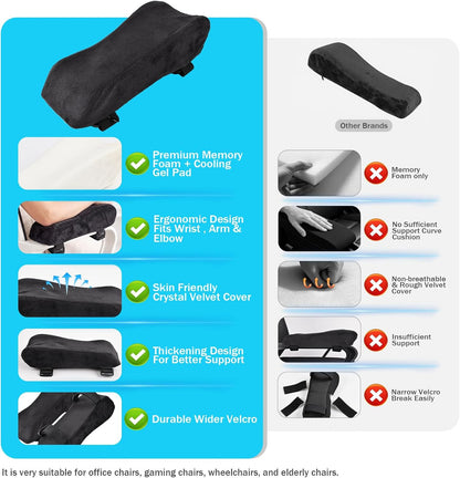 THARAHT 2pcs Ergonomic Blue Mesh Gel Memory Foam Armrest Support Pillow Anti Slip Adjustable Office Chair Games Home Wheelchairs